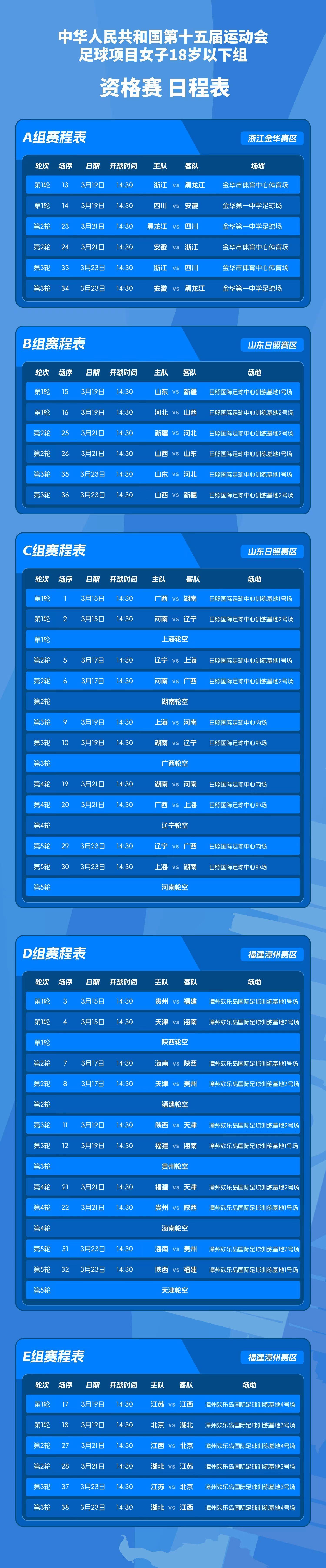 奇异果官网-关于著名足球联赛赛程火爆进行，球队竞技水平飙升的信息